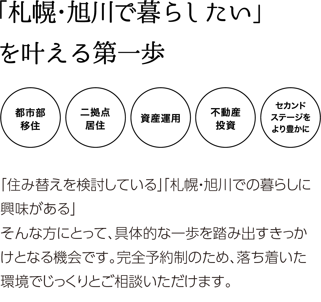 「札幌・旭川で暮らしたい」を叶える第一歩